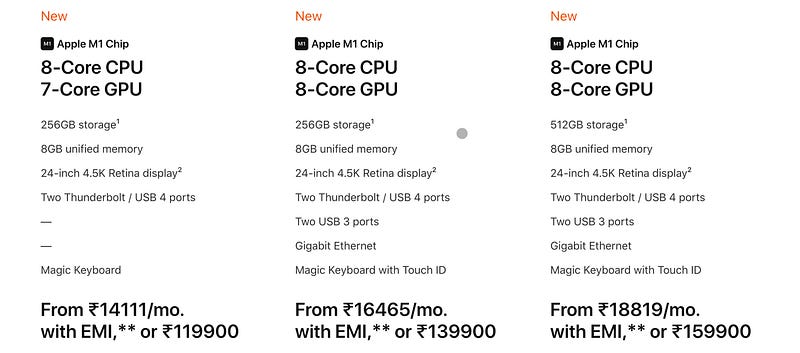 Affordable iMac options