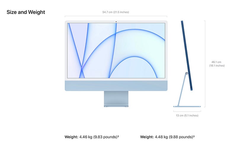 Easy to move iMac setup