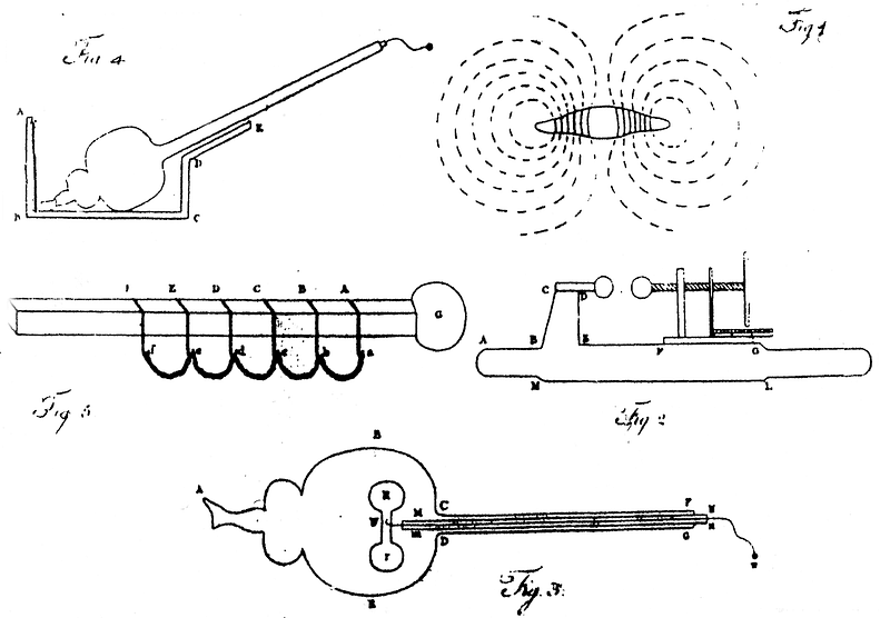 Cavendish’s Experiment with Electricity