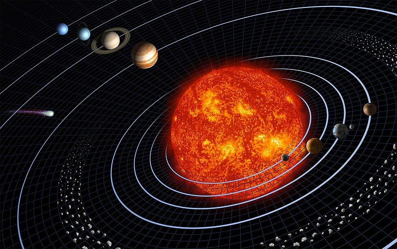 A graphical representation of Modified Newtonian Dynamics theory