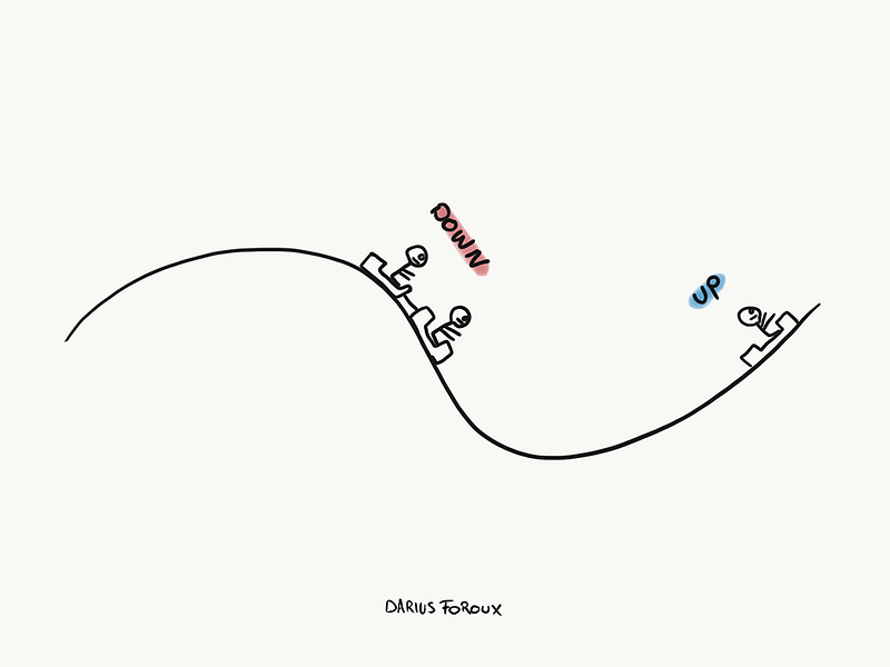 The emotional journey of a Ph.D. student