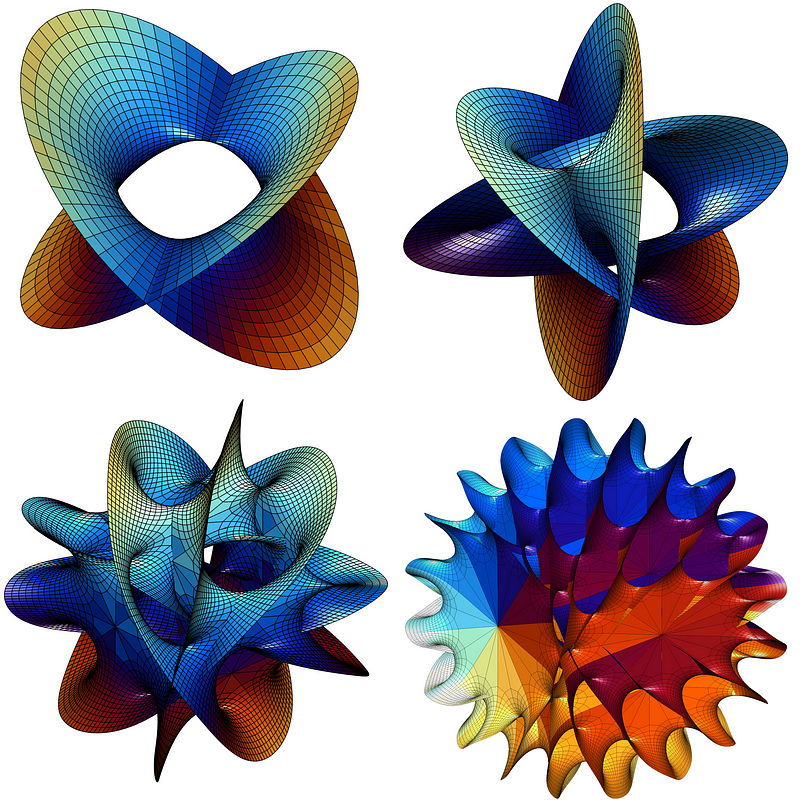 Simulated representation of multiverse dimensions