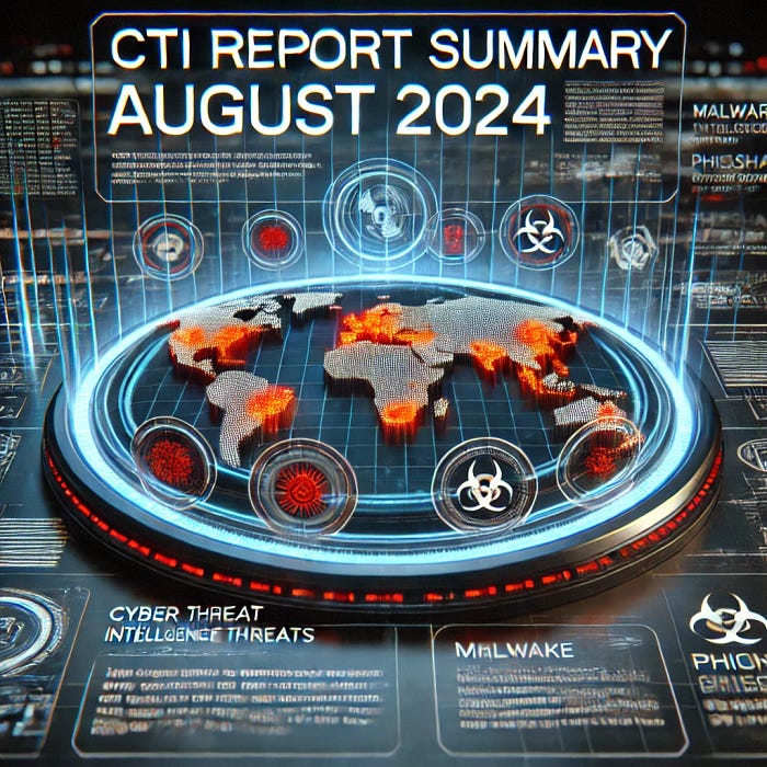 Cybersecurity threats overview August 2024