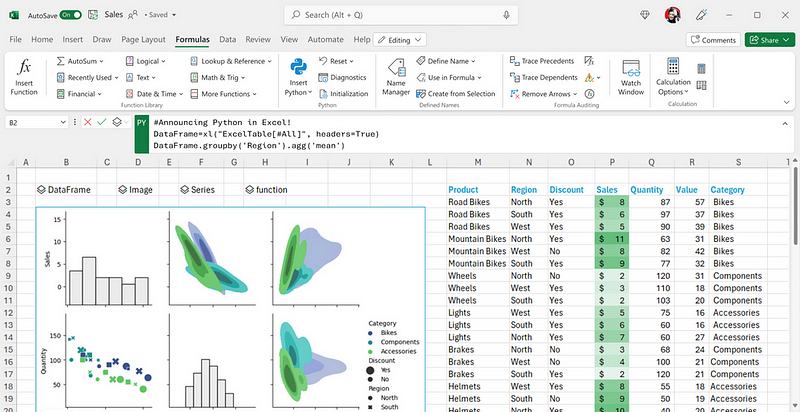 Exploring features of PyXLL in Excel