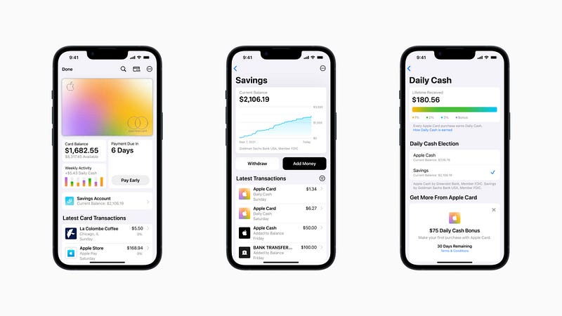 Apple Card Savings Dashboard