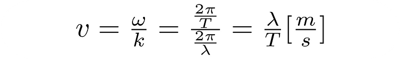 Phase velocity and wave frequency relationship