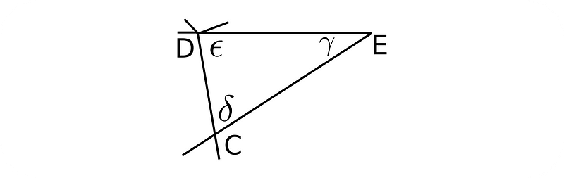 Triangle of light angles