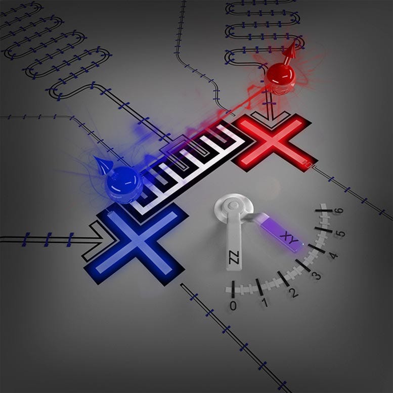 Tunable coupler for quantum operations