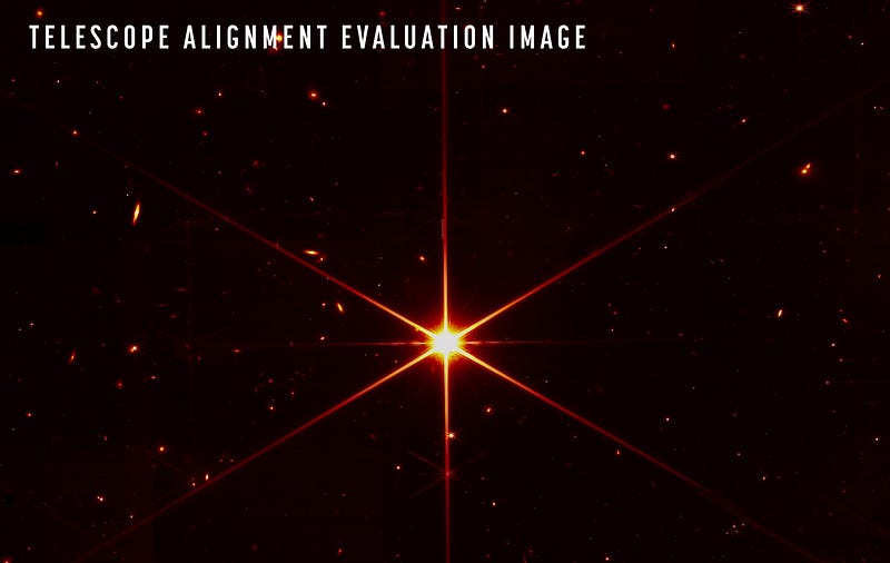 Preview of the JWST's Calibration - A Glimpse into the Future