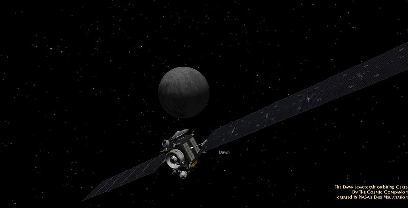 The Dawn spacecraft orbiting Ceres.