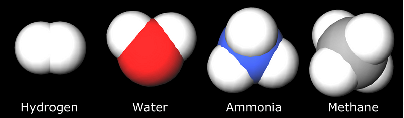 Simple gases used in Miller's experiment